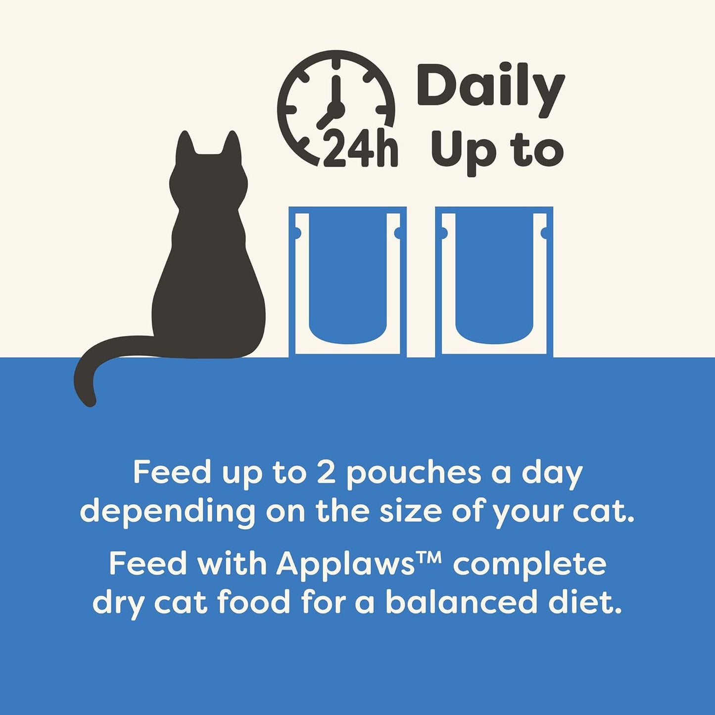 Applaws Natural Wet Cat Food in Topper, Limited and Natural Ingredients, High Protein with No Artificial Additives, Fish Bone Broth with Salmon (12 x 3oz Resealable Spout Pouches)