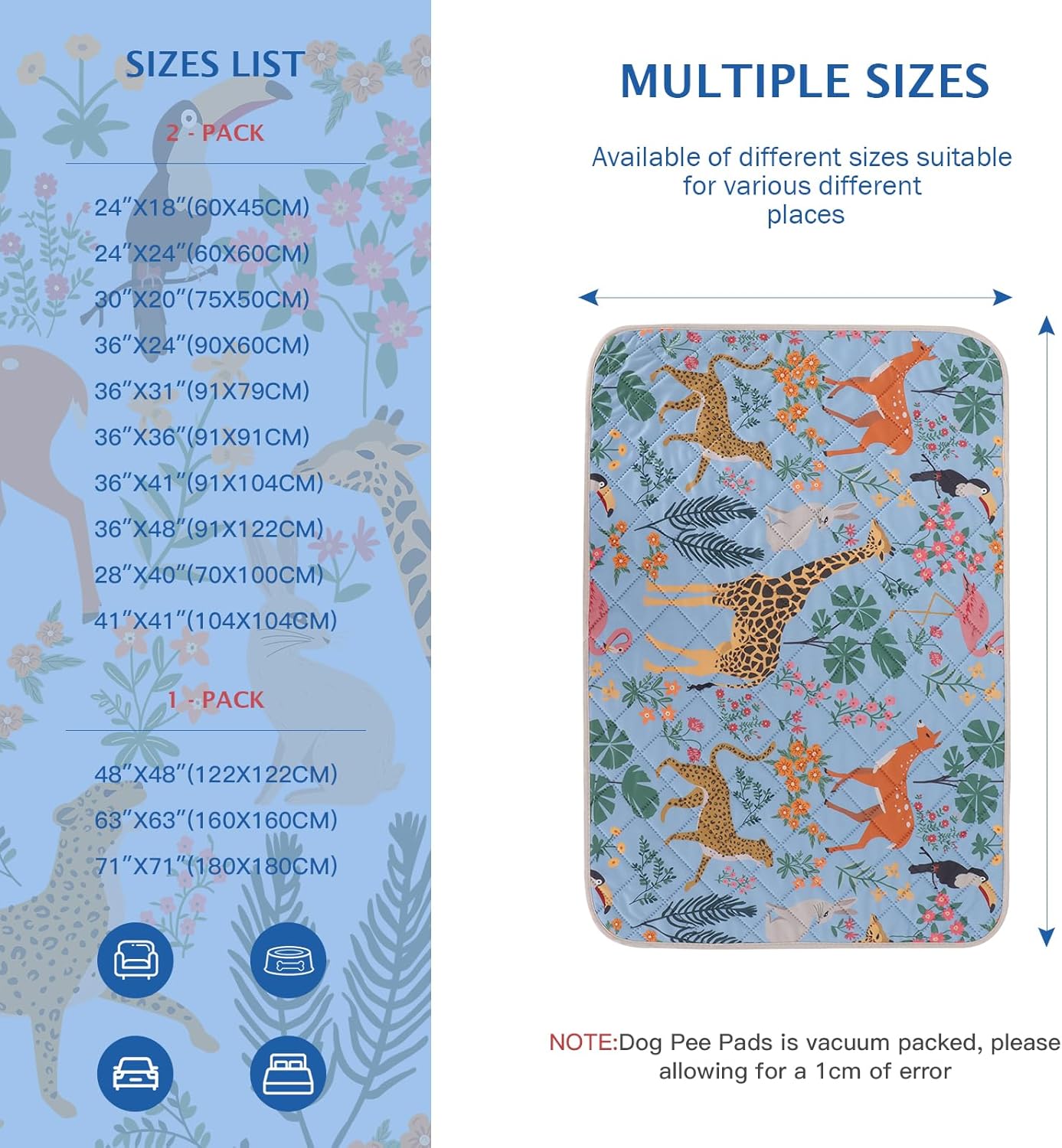 IEUUMLER Washable Pee Pads for Dogs, 2 Pack Forest Pattern Reusable Waterproof Puppy Pads, Non-Slip Super Absorbent Dog Training Pad for Playpen Crate Bed EU013 Blue Jungle, 36x24