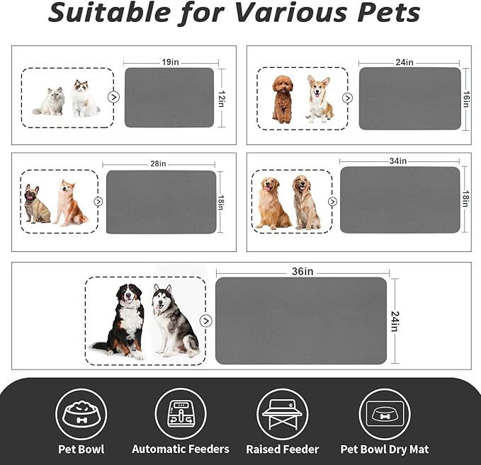 Pet Feeding Mat - Absorbent Dog Mat for Food and Water, No Stains Cat Bowl Mat, Easy to Clean Pet Placemats, Quick Dry Dog Water Dispenser Mat for Messy Drinkers | Dark Grey 24"x 36"