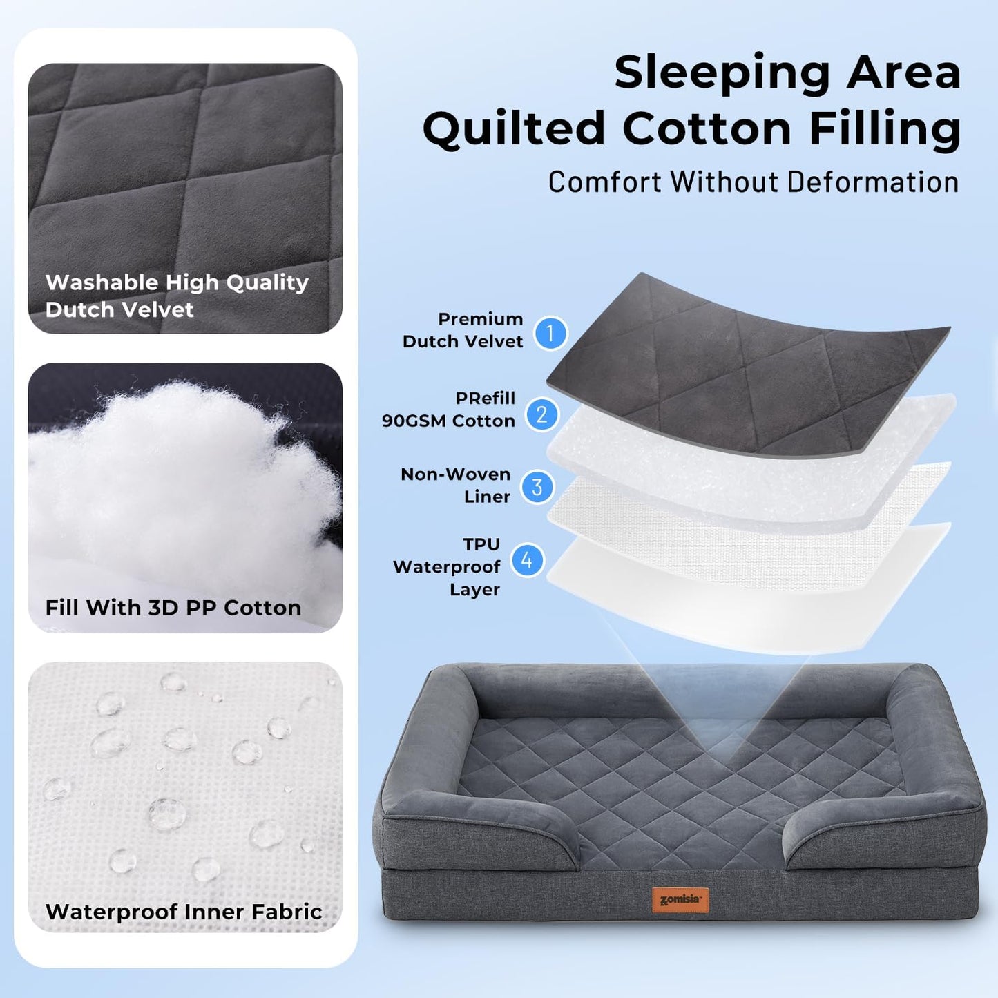 Orthopedic Dog Bed for Small Dogs, Washable Dog Beds with Bolsters, Memory Foam Pet Sofa with Removable Waterproof Cover & Nonskid Bottom, Black