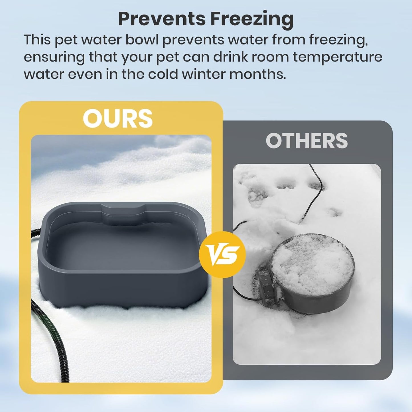 IPOW Extra Large Heated Pet Bowl with 5 Layers Design for Heating & Heat Preservation Provides Drinkable Water & Food in Winter Heated Water Bowl for Cat Rabbit Chicken Duck Squirrel, 194 fl oz