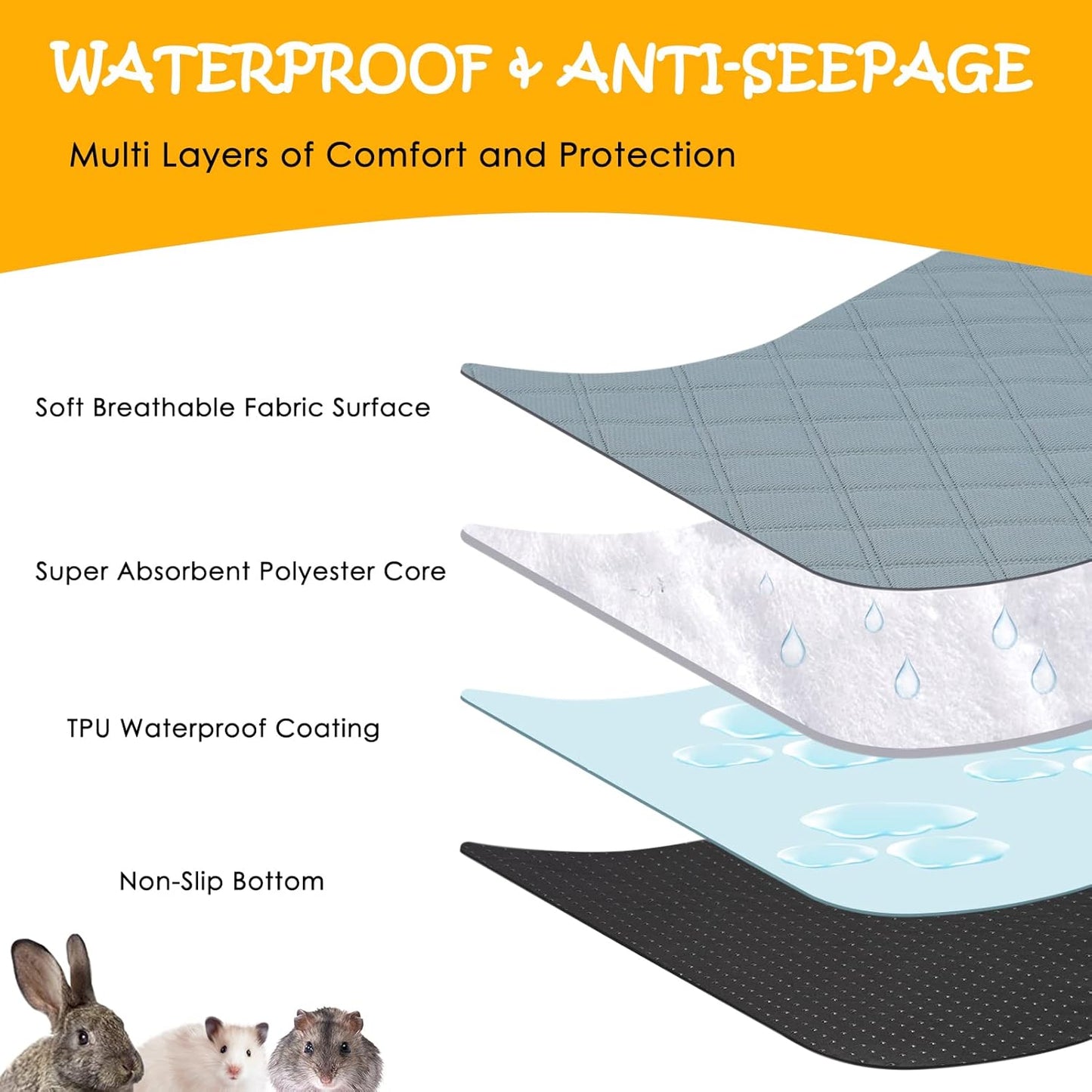 4 Pack Guinea Pig Cage Liners Washable Guinea Pig Bedding Super Absorbent | Waterproof | Non Slip| Reusable Guinea Pig Pee Pads for Small Animals Rabbit Hamster Rat - for Midwest 48" x 24"