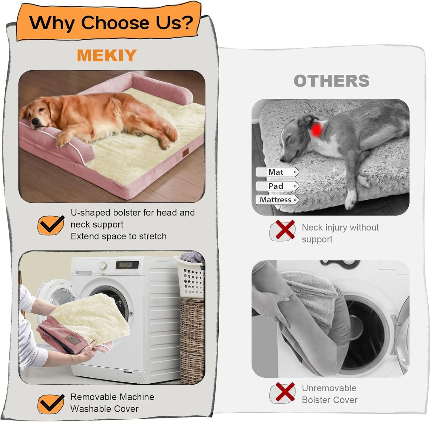 Dog Bed Large Sized Dogs-Orthopedic Waterproof Bed for Dogs,Large Dog Beds with Washable Removable Cover & Non-Slip Bottom