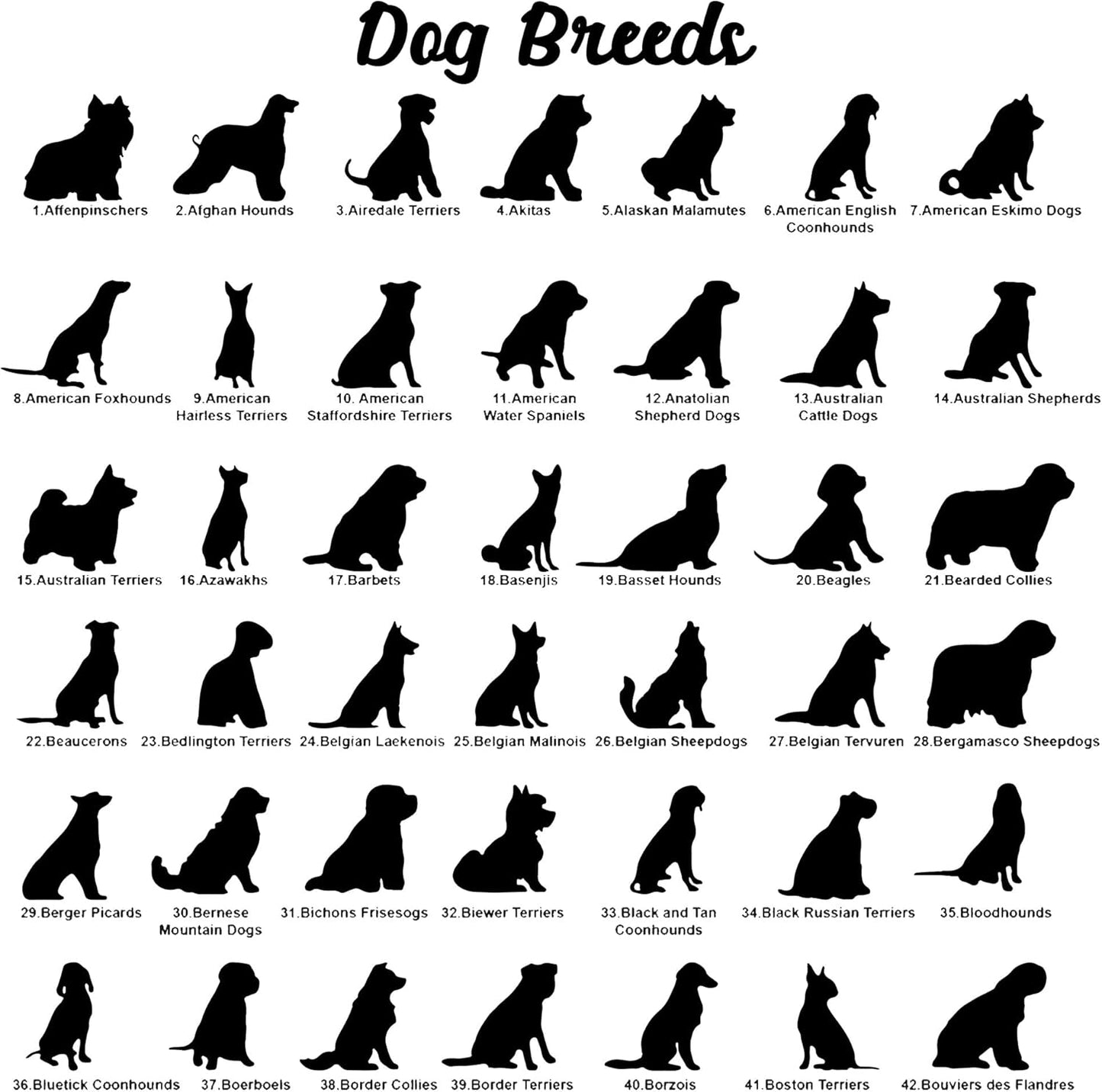 Custom Dog Memorial Suncatcher with Star, Personalized Name Breeds, Pet Ornament Window Car Hanging, Sympathy Gift for Loss of Pet, Bereavement Keepsake Remembrance Gifts for Dog Lovers