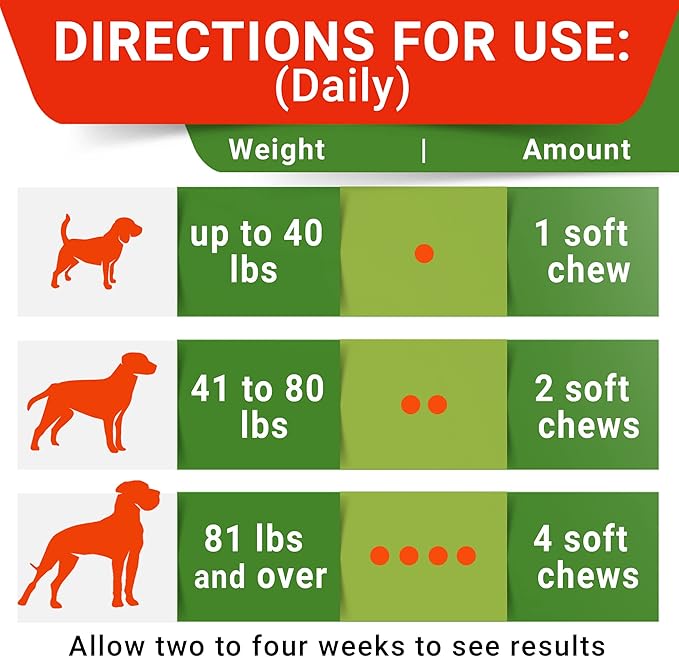 STRELLALAB No Poo Chews for Dogs - Coprophagia & Stool Eating Deterrent with Probiotics, Digestive Enzymes & Breath Aid Support - Stop Dog Poop Eating (120Ct, Poultry)