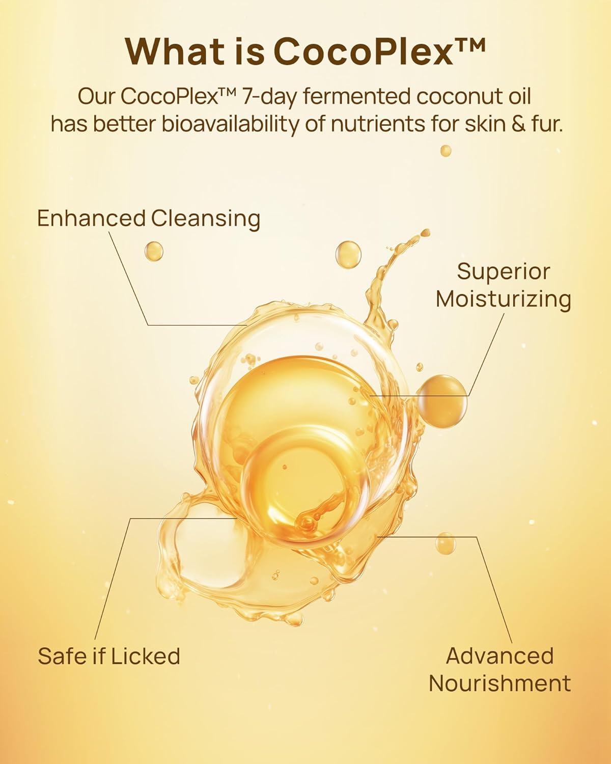 HICC PET Eyes Wipes for Dogs & Cats, Vet-Recommended Dog Eye Infection Treatment, Gently Remove Tear Stain, Debris, Discharge - Hypoallergenic Pet Eye Wash Cleaner for Eyes, Wrinkle, Face - 200pcs