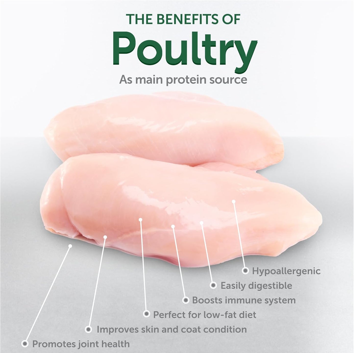 Nature's Protection Superior Care Sterilised Cats Treats with Poultry for Adult Cats 2.64 oz