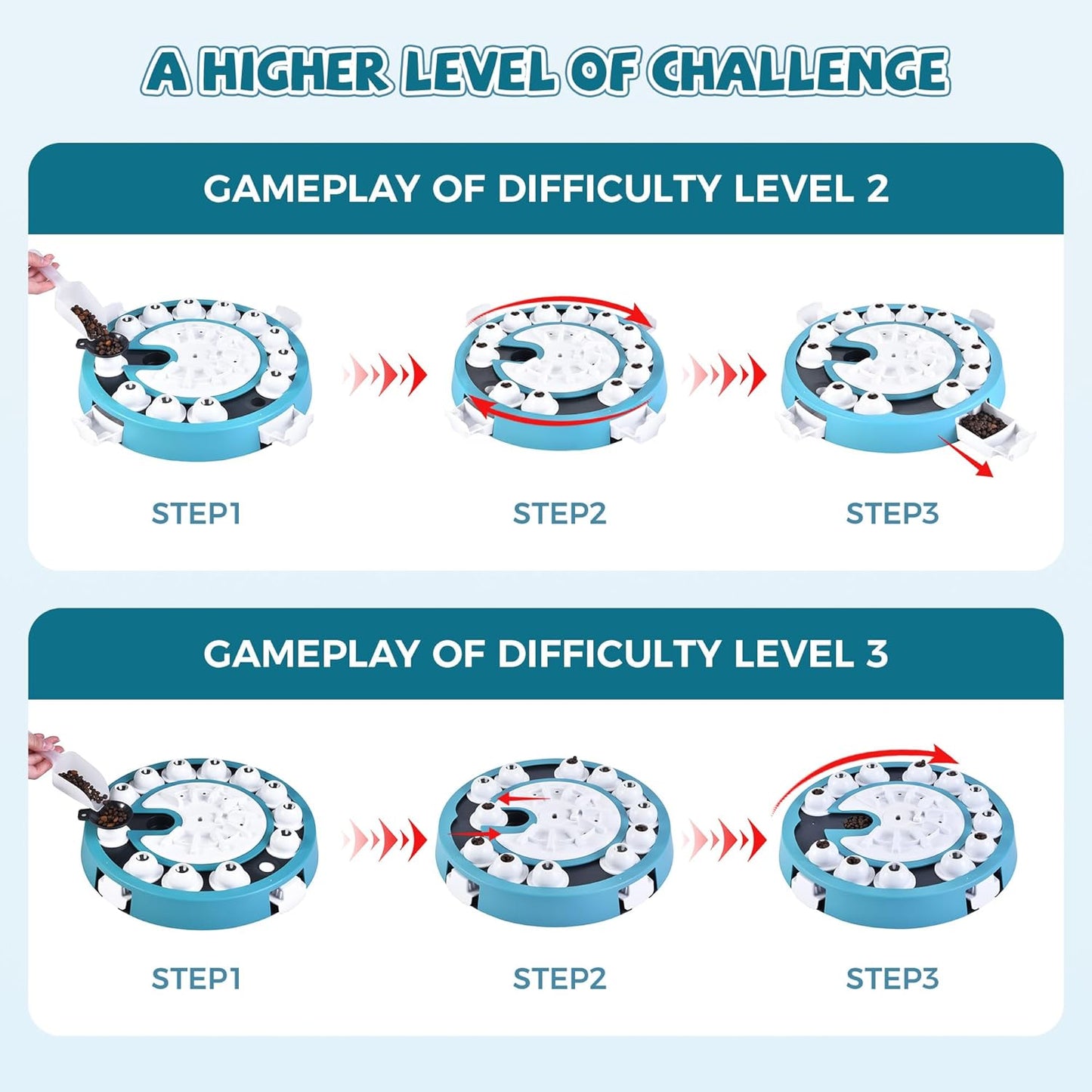 Dog Puzzle Toy Mental Stimulation - Level 3 in 1 Dogs Food Puzzles Toys, Dog Treat Puzzle Feeder (Advanced-Mars Green Brainstorm)