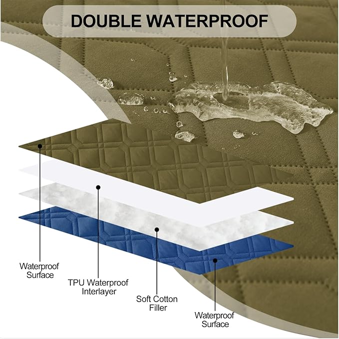 Smiry Waterproof Dog Blanket, 52x82 Inch Soft Pet Bed Cover Reversible, Washable Sofa Couch Furniture Protector for Small Medium Large Dog Puppy Cat, Green/Navy