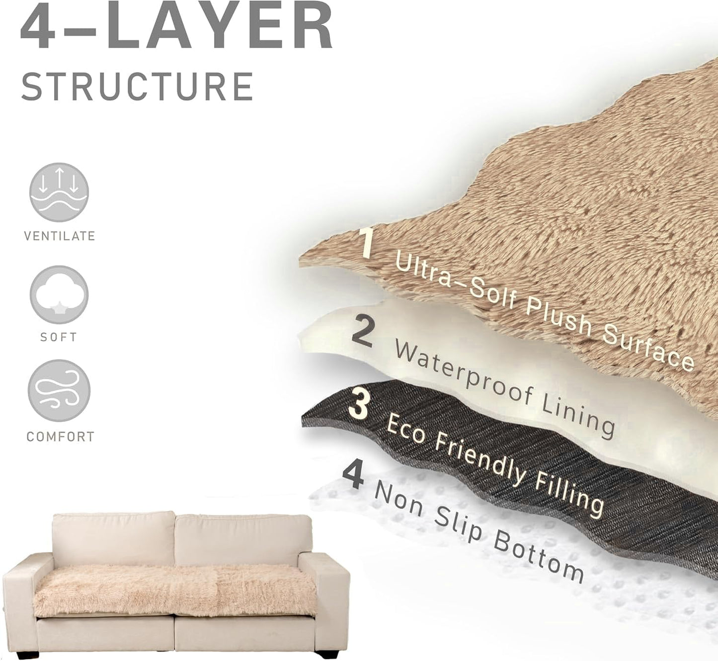 Dogs/Cats Bed Mats, Dog Pad Washable Removable Couch Cover with Anti-Slip Back, Plush Long Fur Mat, Perfect for Small, Medium and Large Dogs.(Beige, 30"x90")