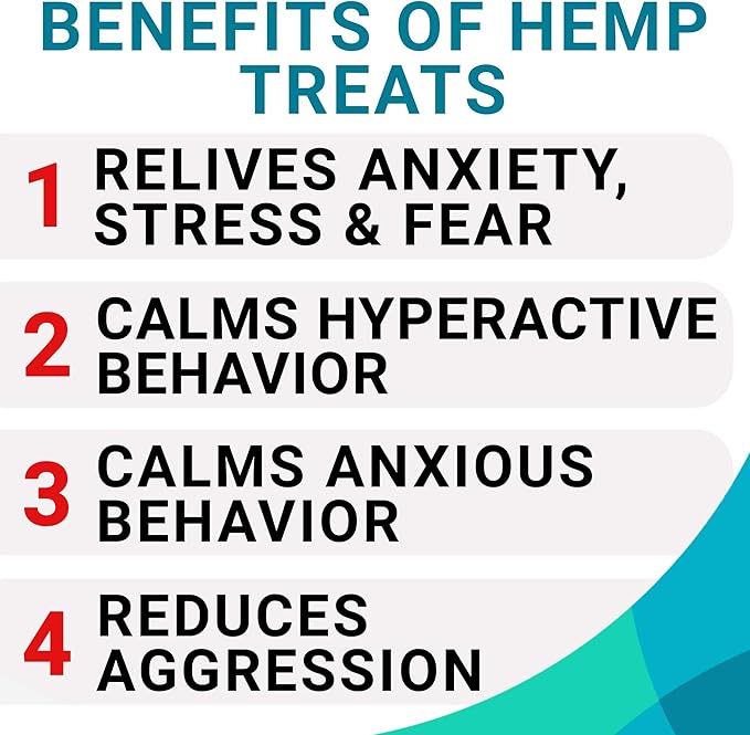 BARK&SPARK Calming Hemp Treats for Dogs - Made in USA with Hemp Oil - Anxiety Relief - Separation Aid - Stress Relief During Fireworks, Storms, Thunder - Aggressive Behavior, Barking - 120 Soft Chews