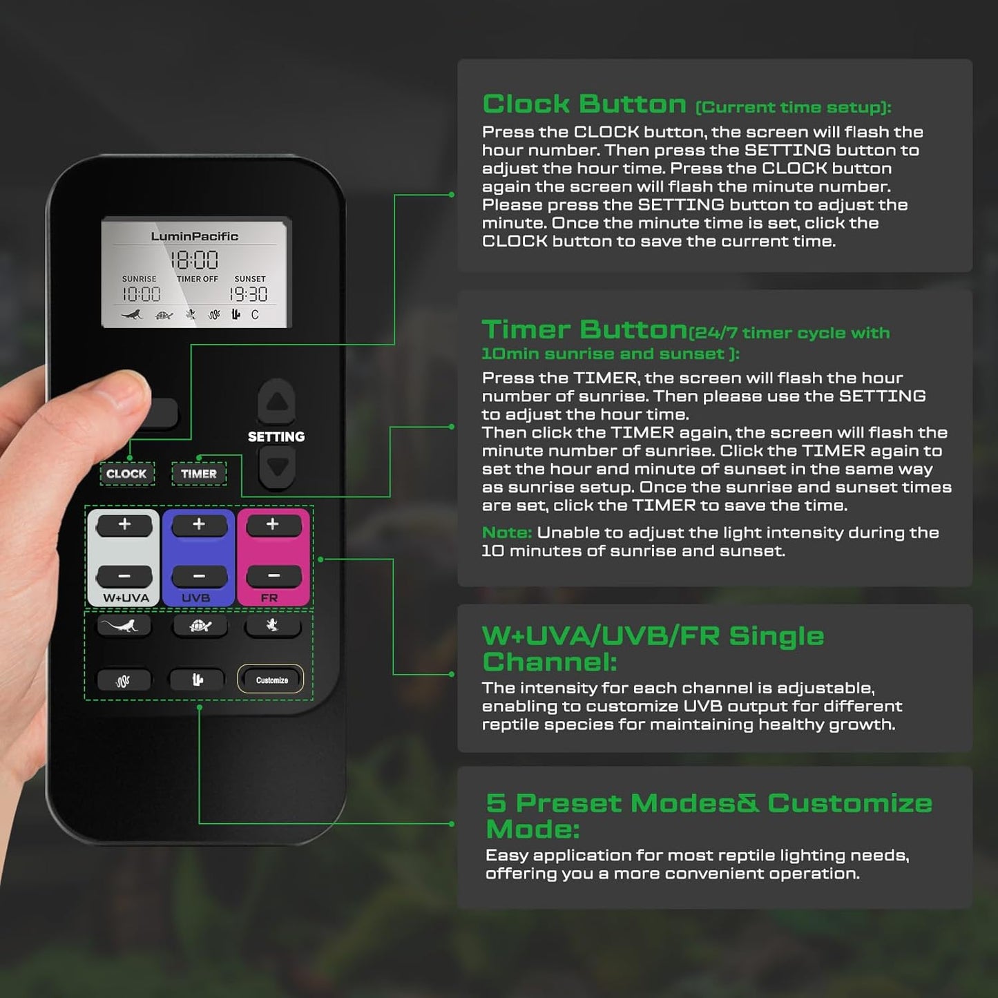 LED Reptiles Light with Remote, UVA UVB FR Lamp for Rainforest & Desert Reptiles, Ferguson Zones 1-4, Timer Switch, 10 Dimmable, for Bearded Dragon, Turtle, Frog, Snake, Plant (1 Pack)