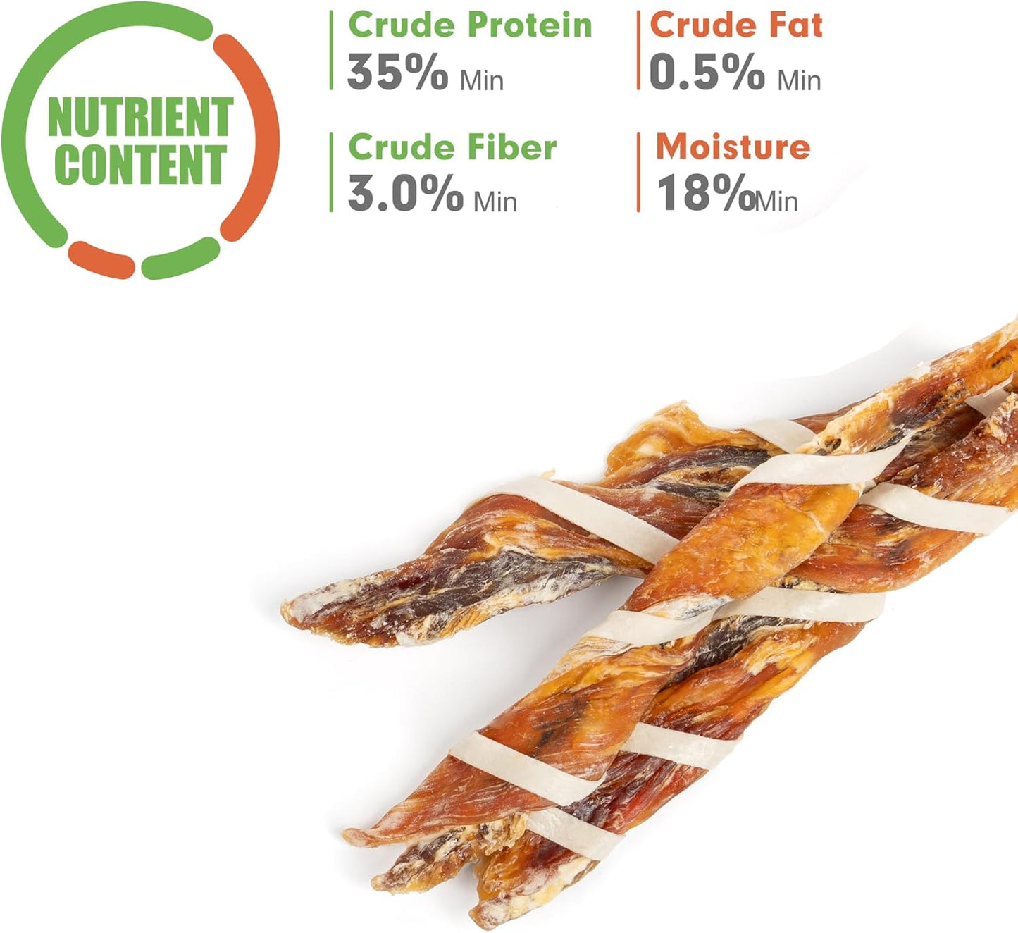 MON2SUN Dog Treats, Triple Flavor Jerky Twist Sticks, 5-7 Inch Chicken Duck and Codfish Sticks Chews for Small Dogs, Healthy Snacks, 17.64 oz (25 Count-Pack of 1)