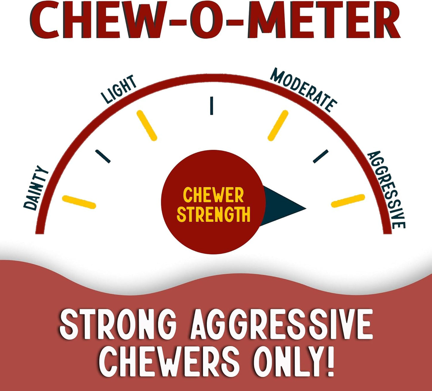 Canine Chews 10-11" MEGA Retriever Rolls (10 Pack) Natural Rawhide for Big Dogs - Long-Lasting Dog Chew Treats for Aggressive Chewers - Odor-Free - Extra-Large