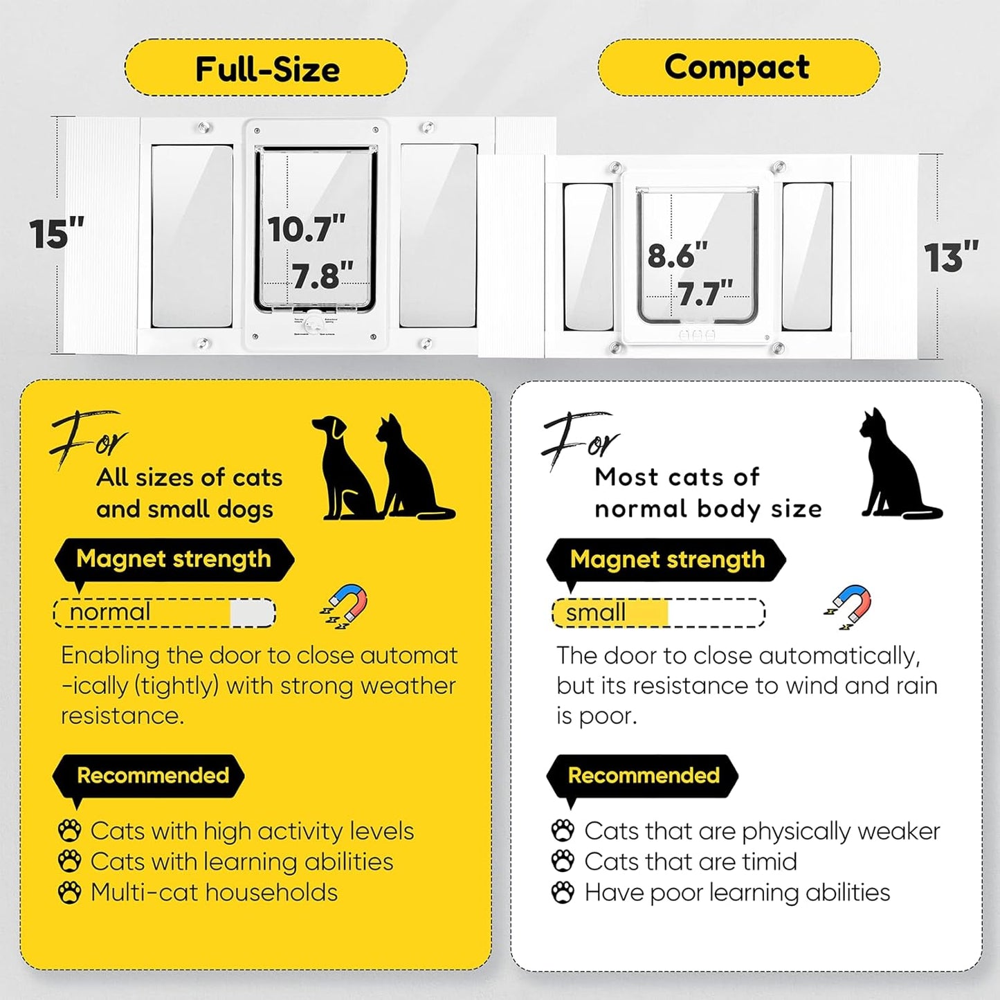Full-Size Window Pet Door for Cats & Small Dogs, Width Adjustable Fits Sliding Windows, 10-Min Install, Aluminum Frame, HD High-Transparency Glass, Weatherproof Design, Magnetic Close
