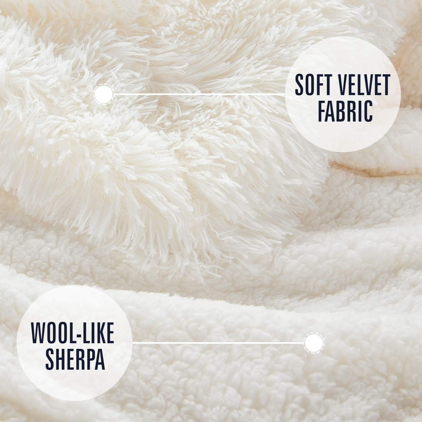 LOCHAS Luxury Fluffy Dog Blanket, Extra Soft and Warm Sherpa Fleece Pet Blankets for Dogs Cats, Plush Furry Faux Fur Puppy Throw Cover, 40''x60'' Cream White