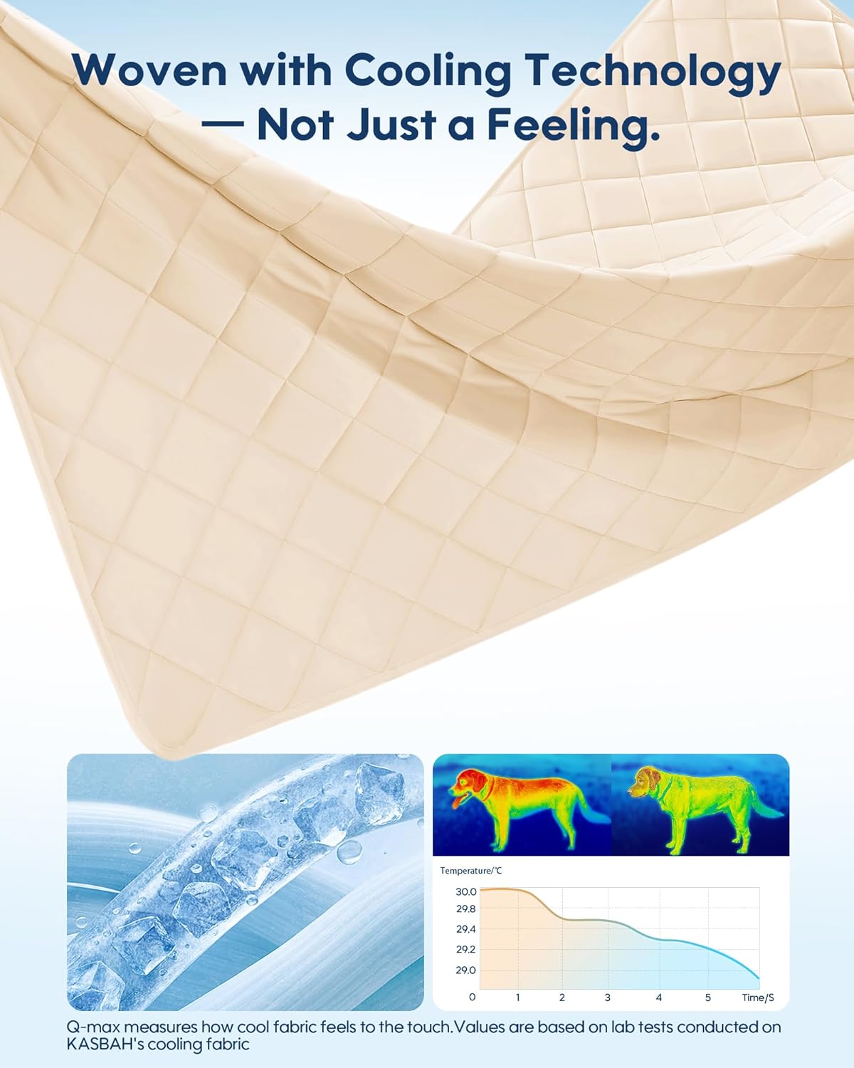 KASBAH Cooling Blanket for Dogs Waterproof Dog Blanket for Couch Bed Car Seat Washable Pet Blankets Reversible Design (Cool,Warm) Q-MAX>0.5 Dog Cooling Mat in 3 Sizes for Small, Medium & Large Dogs