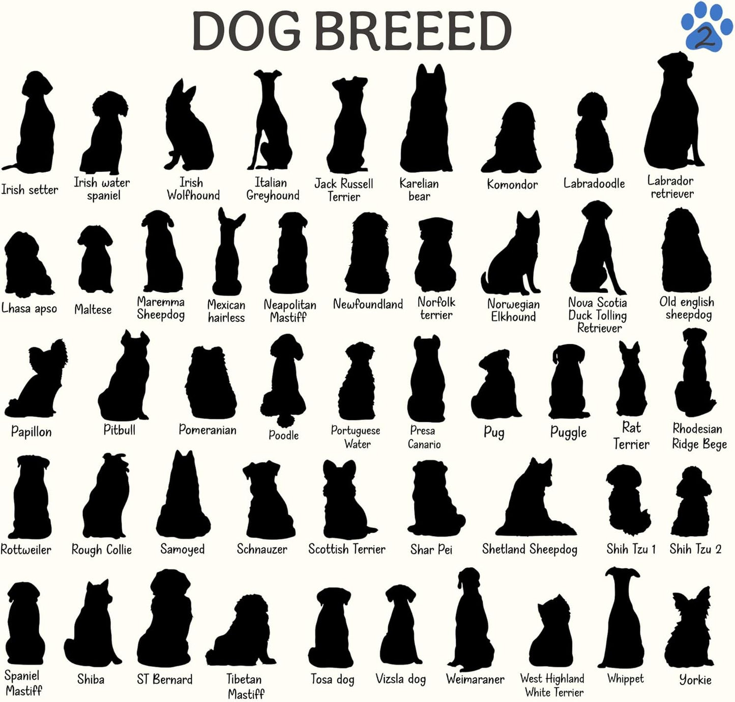 Personalized Dog Memorial Suncatcher – Custom Suncatcher with Name, Breed & Rainbow Bridge Background for Up to 3 Pets, Pet Loss Gift, Sympathy Keepsake for Dog Lovers