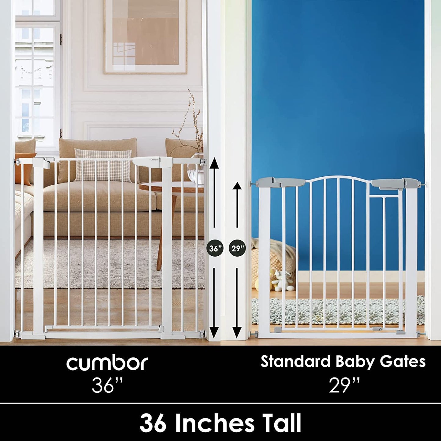 Cumbor 36" Extra Tall Baby Gate for Stairs, 29.7-40.6" Wide Dog Gate for Doorways, Pressure Mounted Auto-Close Pets Gates for Dogs Indoor, Durable Safety Child Gate, Mom's Choice Awards Winner, White