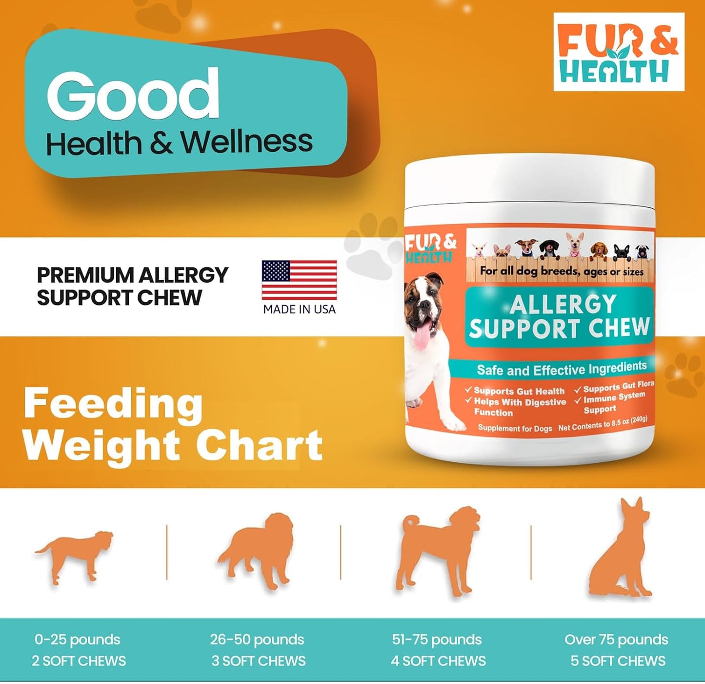 Dog Allergy Relief Chews with Probiotics, Colostrum & Omega-3 - Natural Anti-Itch Support for Seasonal & Food Allergies - Chicken Flavored Immune Supplement (120 Count)