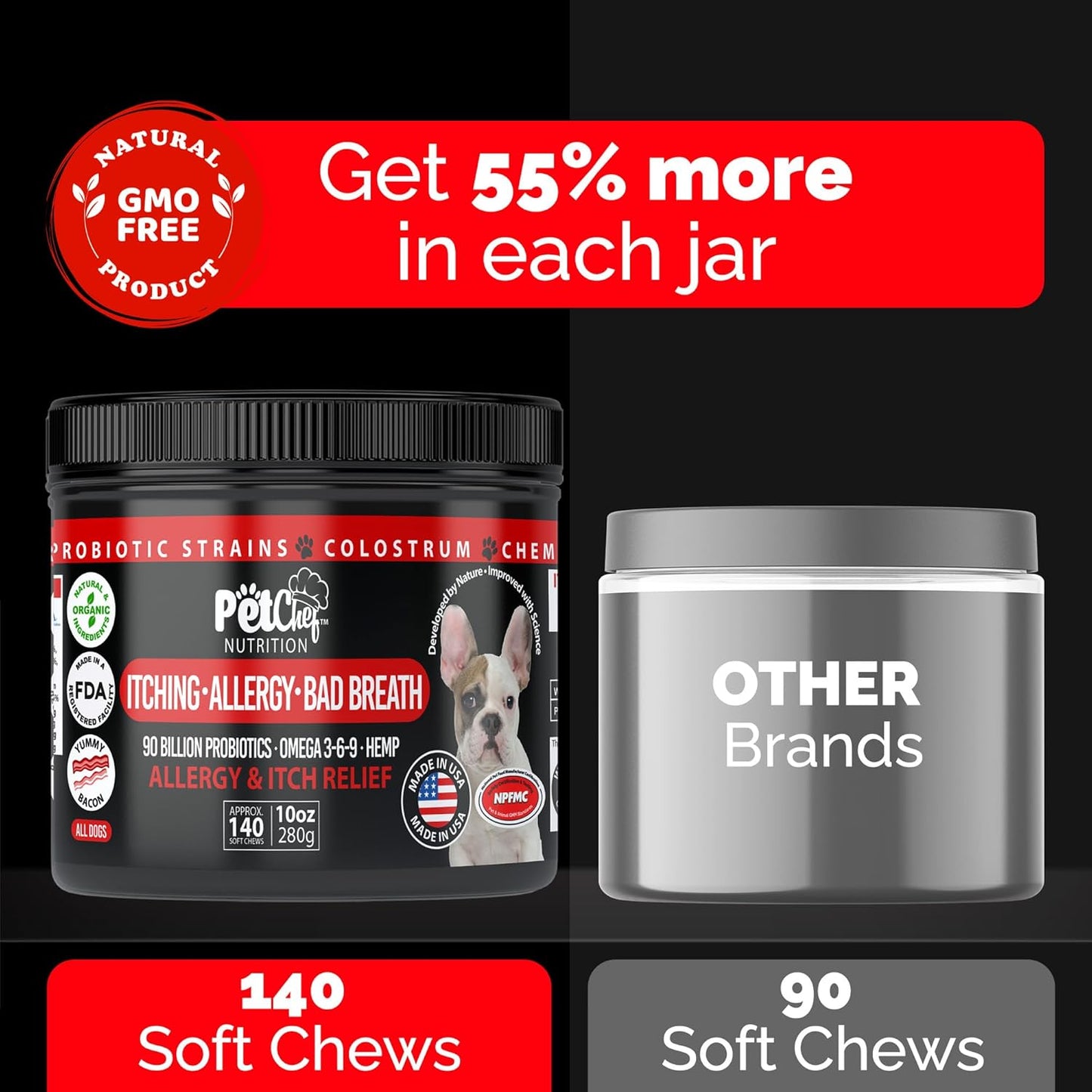 Pet Chef Dog Stop Itching Relief Chew - Anti Itch for Dogs with Omega 3, Salmon Oil - Bacon Flavor - Easy Allergen-Free Immune System Support - Top Allergy Medicine for Dogs. 140ct. Best Value!