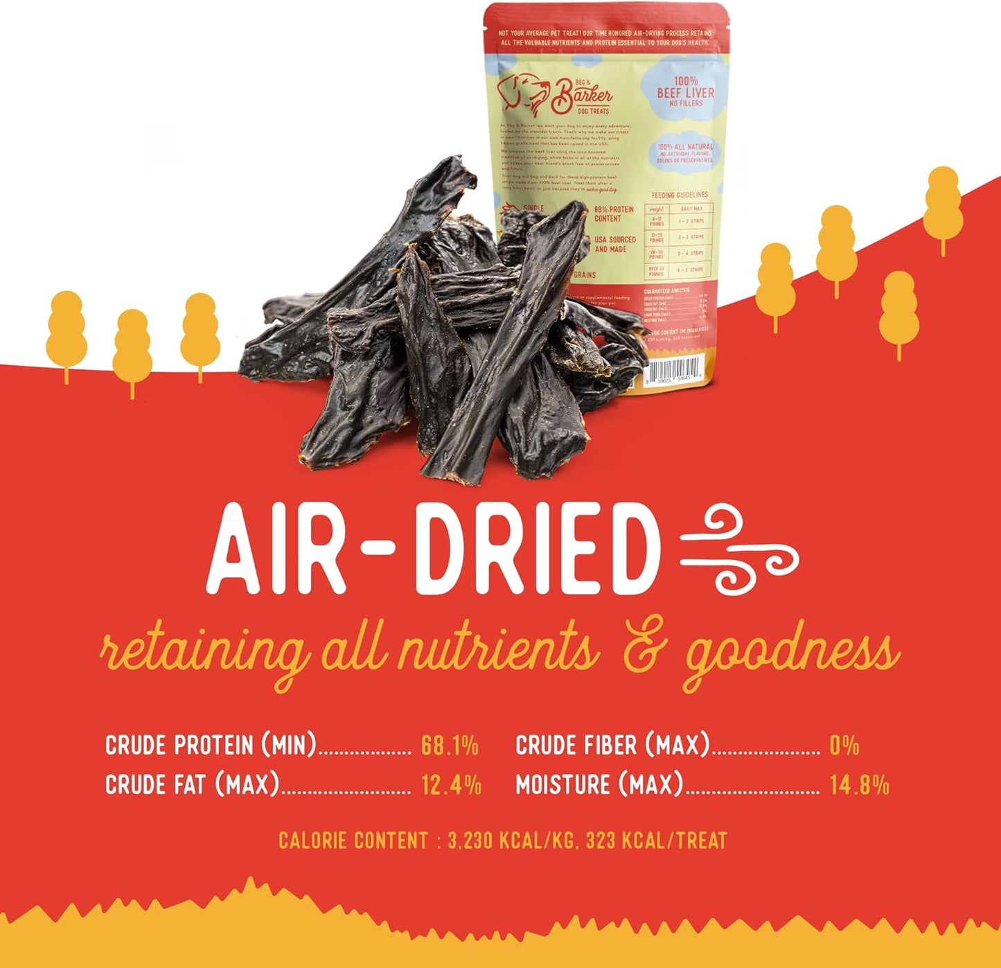 Beg & Barker Beef Liver Jerky for Dogs (10 Ounce, Pack of 2) - Dog Training Treats - Natural Dog Treats Made in The USA - Grain Free, Diabetic-Friendly, High Protein, Sugar-Free