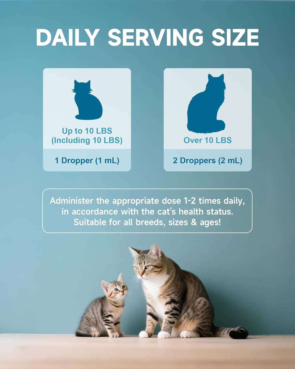 Collagen for Cats - Hip and Joint Supplement, Digestive & Immunity Support, Skin & Coat Health, Liquid Collagen for Cats with MSM, Glucosamine, Coconut Oil, Vitamin E, Roast Chicken Flavored, 60ml