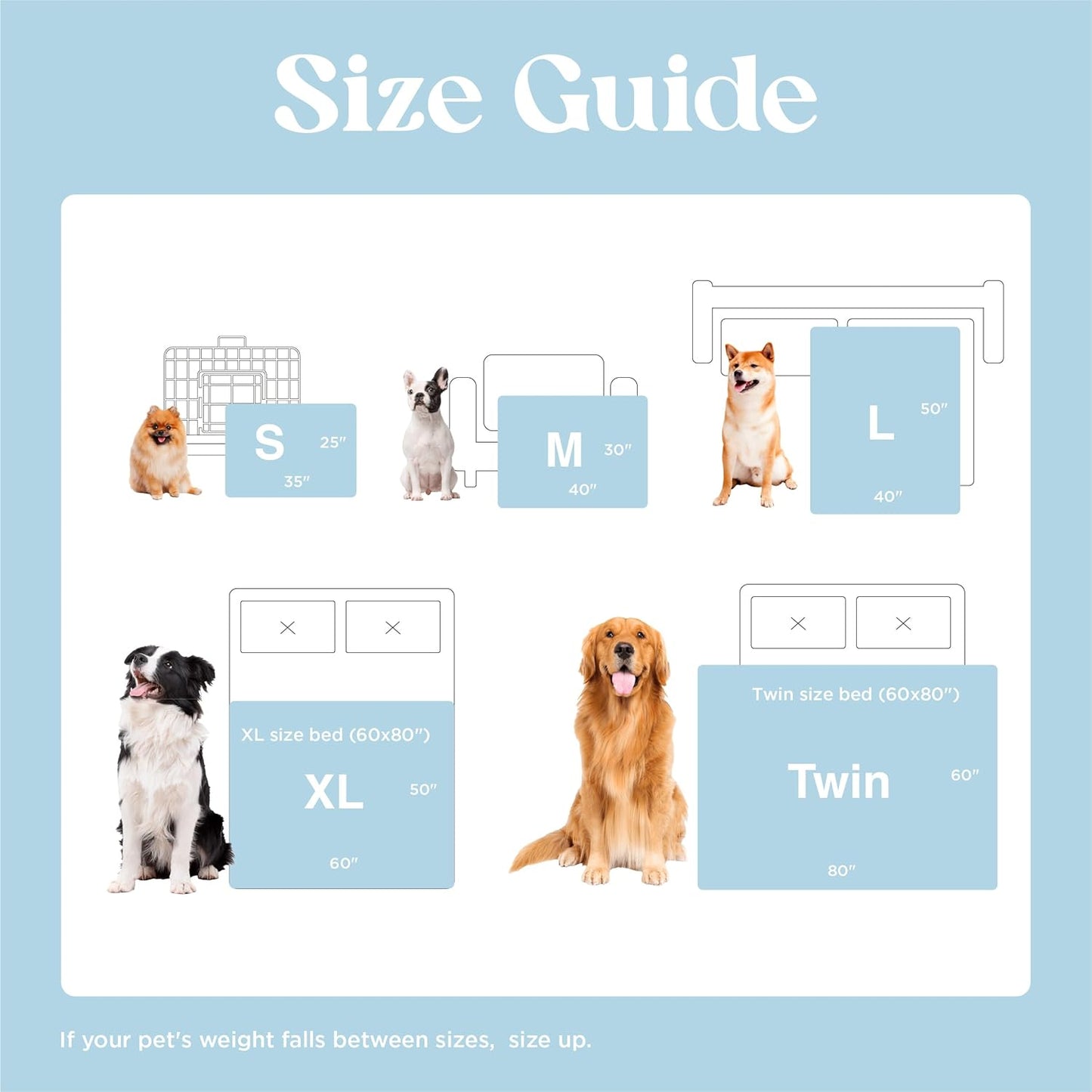 Lesure Waterproof Dog Blanket for Large Dogs - Washable Double Sided Dog Blankets with Warm Jacquard Shag and Soft Sherpa Fleece, Pet Cat Blanket for Bed Couch Protection, 3D Textured Cloud, Blue