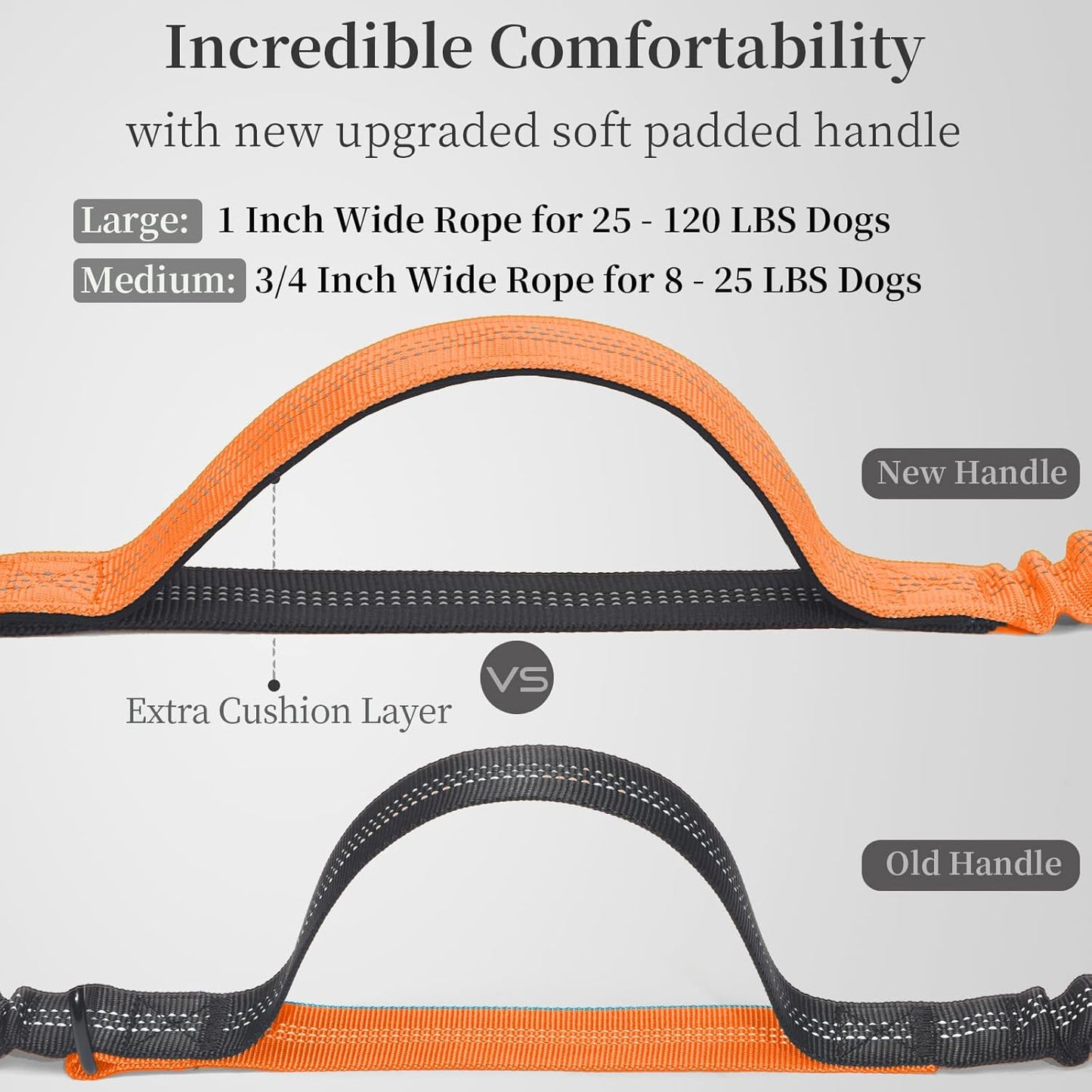 iYoShop Hands Free Dog Leash with Zipper Pouch, Dual Padded Handles and Durable Bungee for Walking, Jogging and Running Your Dog (Large, 25-120 lbs, Orange)