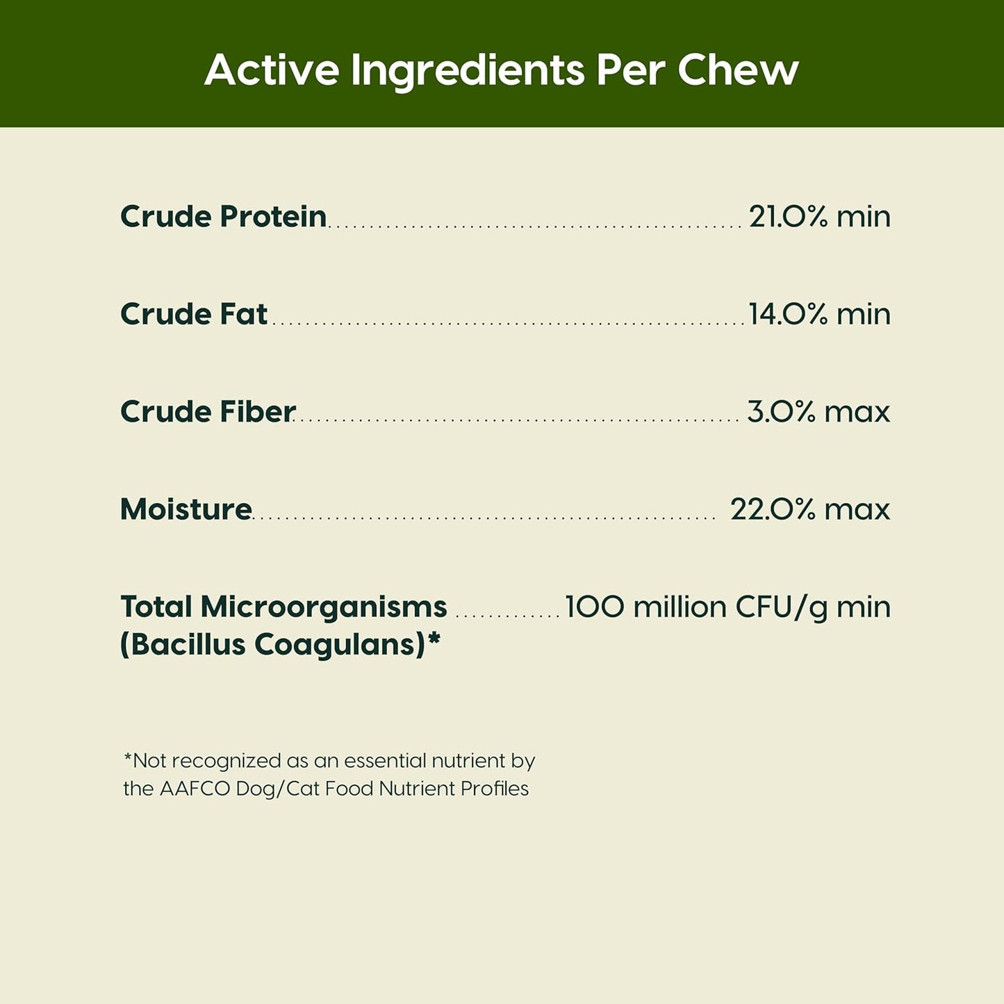 ARK NATURALS Gentle Digest Soft Chews, Vet Recommended Dog and Cat Prebiotics and Probiotics, Digestive and Immune System Support, 120 Count, greens, 326002