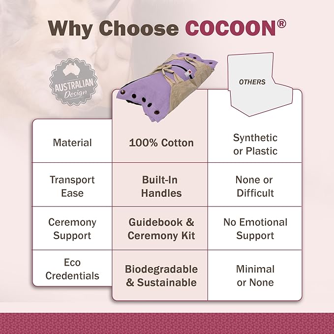 Cocoon® - Eco-Friendly Pet Burial & Cremation Ceremony Kit (Premium Wool) - Casket for Dogs and Cats (Choose Size & Color) (XL, Lavender)