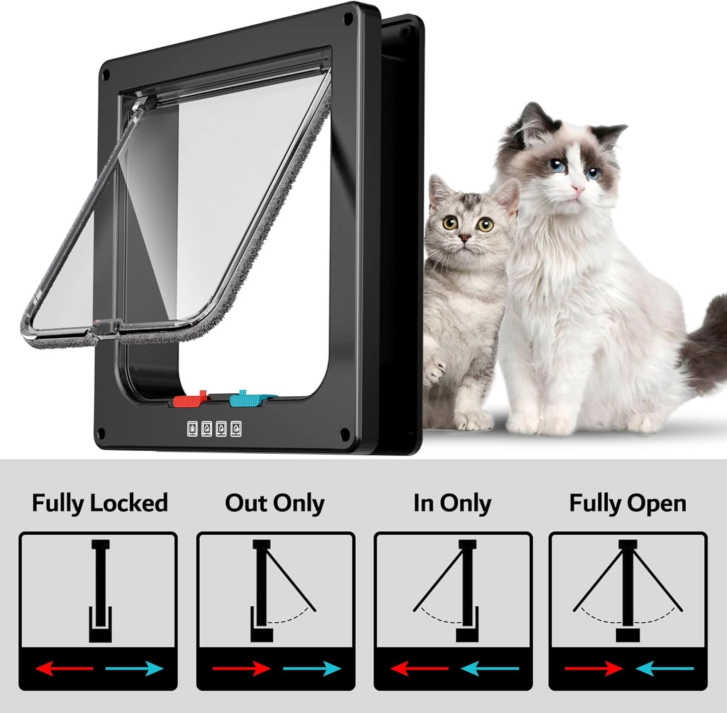 Medium Cat Door Interior Door Pet Door for Cat Exterior Door 4 Modes Locking Suitable for Window and Wall (Black)