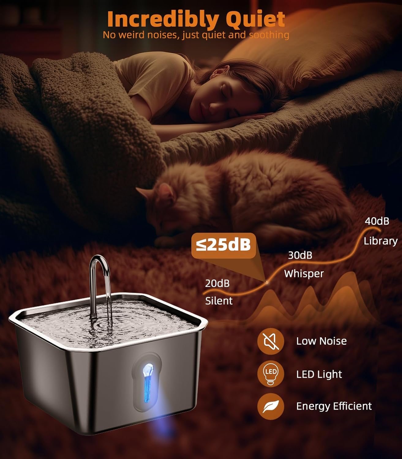 Cat Water Fountain Stainless Steel 135oz/4L Pet Water Fountain for Cats Indoor with 16 Filters Pets Dog Small Animal Automatic Dog Water Dispenser with 8 Filters 8 Sponges Quiet
