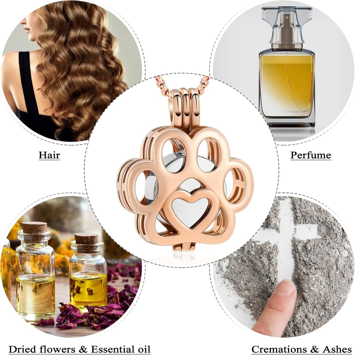 Oinsi Pet Cremation Jewelry For Ashes For Dog/Cat Paw Stainless Steel Memorial Locket Urn Necklace Inside Mini Case Keepsake Cremation Jewelry Women Men