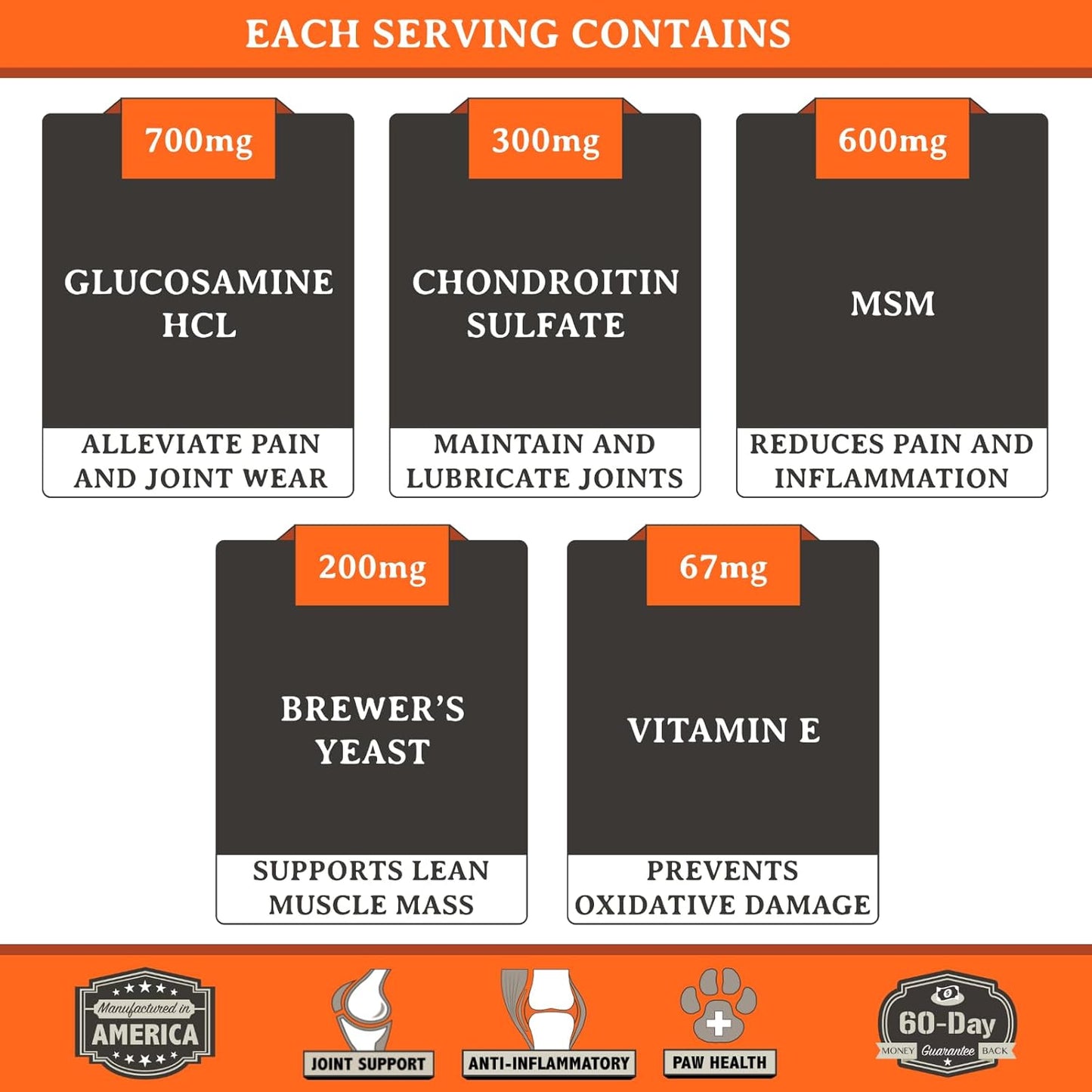 Free Range Joint Health Enhancer Supplement Powder for Dogs by Alpha Dog Nutrition - Premium Dog Arthritis Vitamins to Care for Joints - Contains Glucosamine, Chondroitin, MSM, Vitamin E, & More