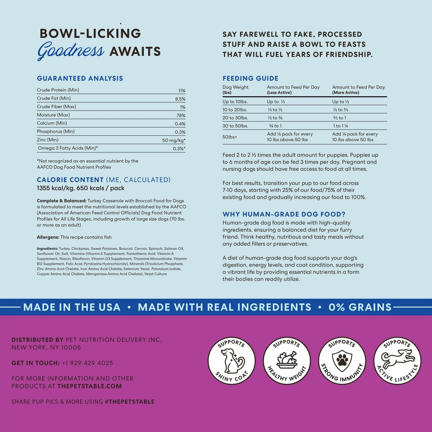 The Pets Table Human-Grade Turkey Casserole Fresh Dog Food, Dog Food Topper or Complete Meal, 9 Count of 36-oz Pouches, 20.5lbs