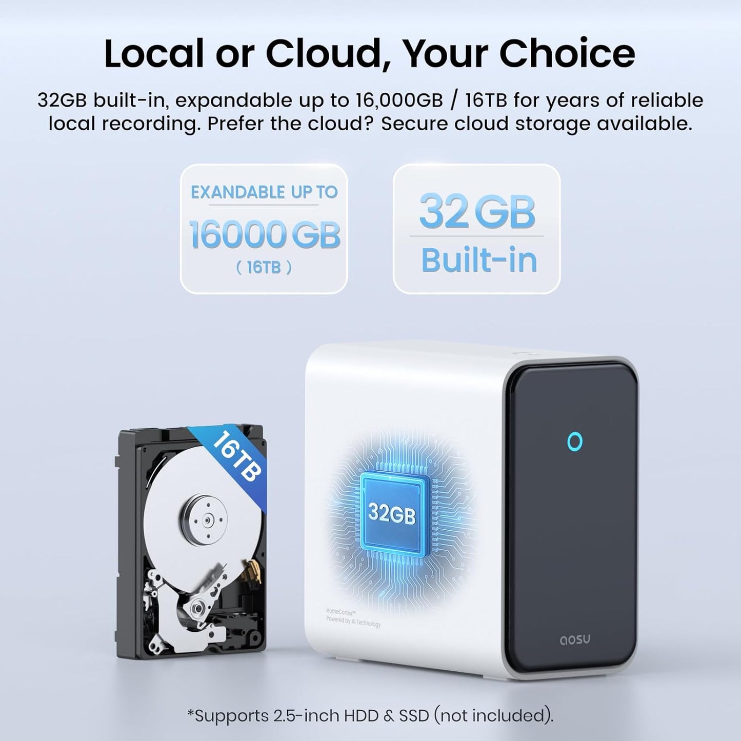 AOSU 4K Security Cameras Wireless Outdoor System, 6-Cam Kit with HomeCortex AI, Face Recognition & Behavior Detection, Dual Solar Power, Expandable Up to 16TB, No Monthly Fees for Home Surveillance