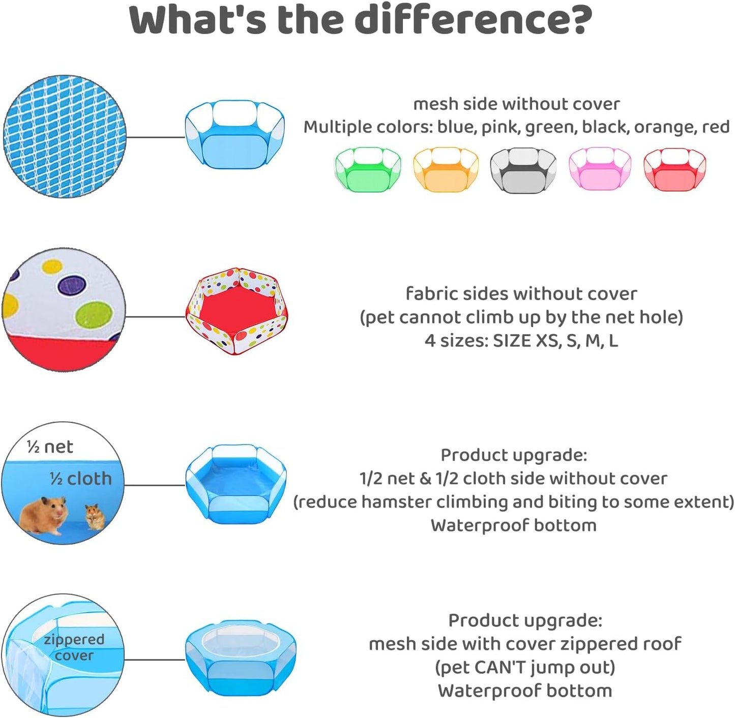 Amakunft Small Animals C&C Cage Tent, Breathable & Transparent Pet Playpen Pop Open Outdoor/Indoor Exercise Fence, Portable Yard Fence for Guinea Pig, Rabbits, Hamster, Chinchillas and Hedgehogs