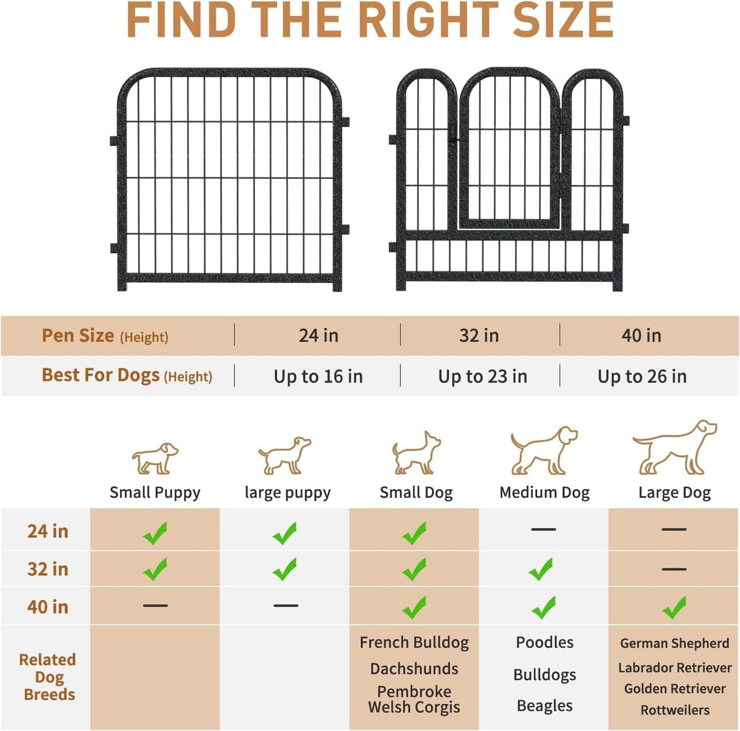 Metal Dog Playpen, 32" Inch Height 32Panels, Ideal Dog Fence for Large/Medium/Small Dogs Indoor & Outdoor Bliss, Perfect Dog Pen for Camping, Yard and RV | Black-Silver
