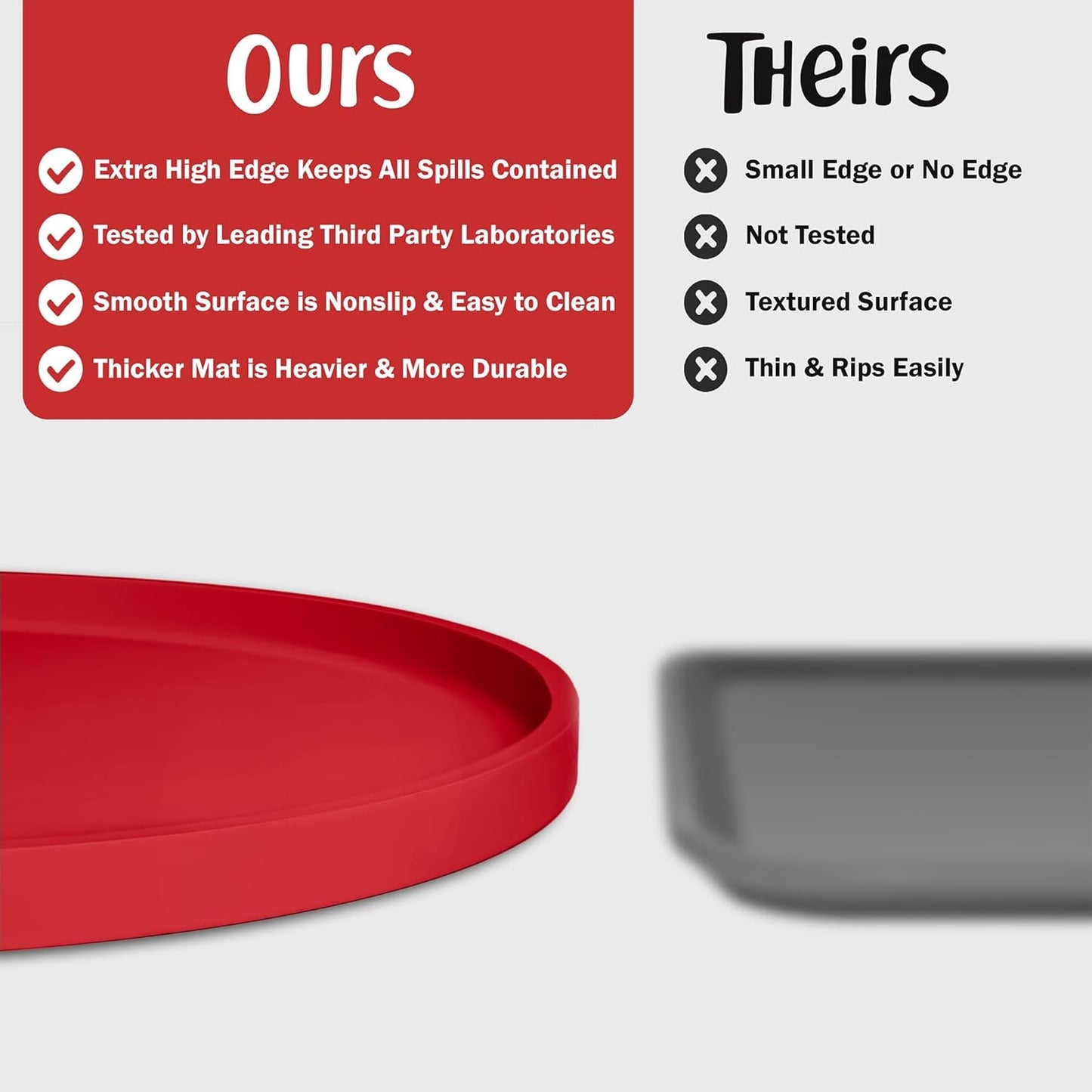 DogBuddy Dog Food Mat - Waterproof Dog Bowl Mat, Silicone Pet Mat for Food and Water Bowls, Nonslip Pet Feeding Mat With Edges, Dogs Food Mats For Floors, Puppy Supplies (Small, Red)