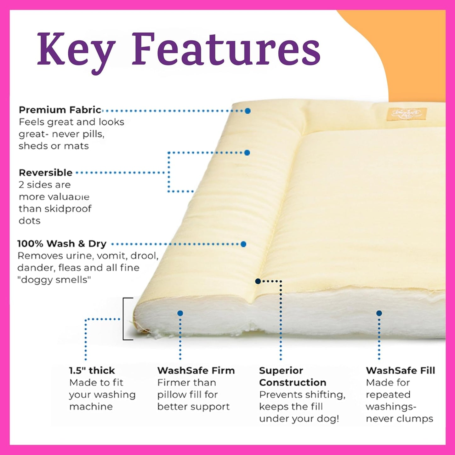 Pet Dreams Dog Crate Bumper & Mat Set- Comfy Liner & Dog Tail Protector for Inside Crate, fits iCrate Cages 18, 24, 30, 36, 42, 48 Inches (Pink, X-Small, 18“)