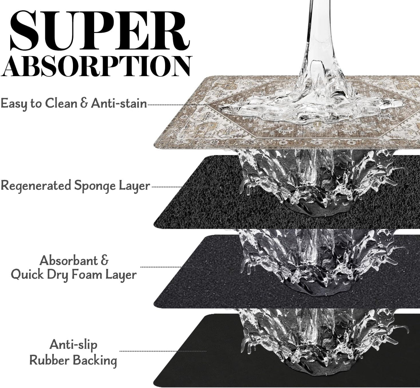 Dog Food Mats for Floors, Absorbent Dog Bowl Mat for Food and Water Dispenser Mat, Quick Dry Cat Food Mat Pet Supplies