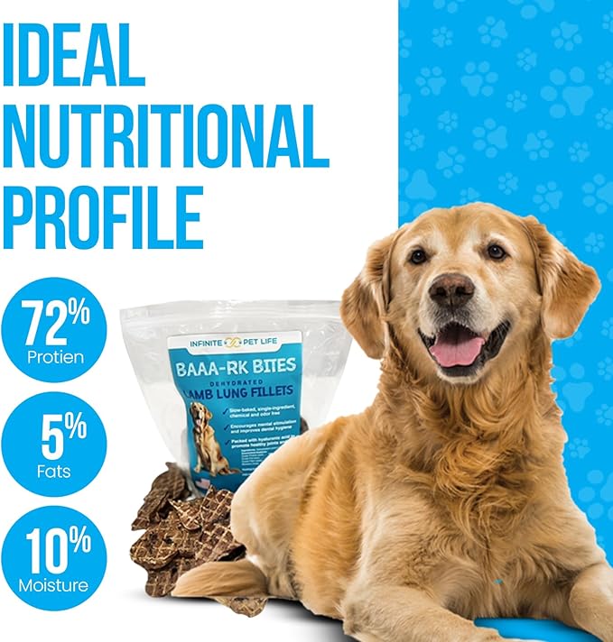 Infinite Pet Life BAAA-RK Bites Lamb Lung Dog Treats | 10oz | Made in USA | Dehydrated Lungs for Dogs