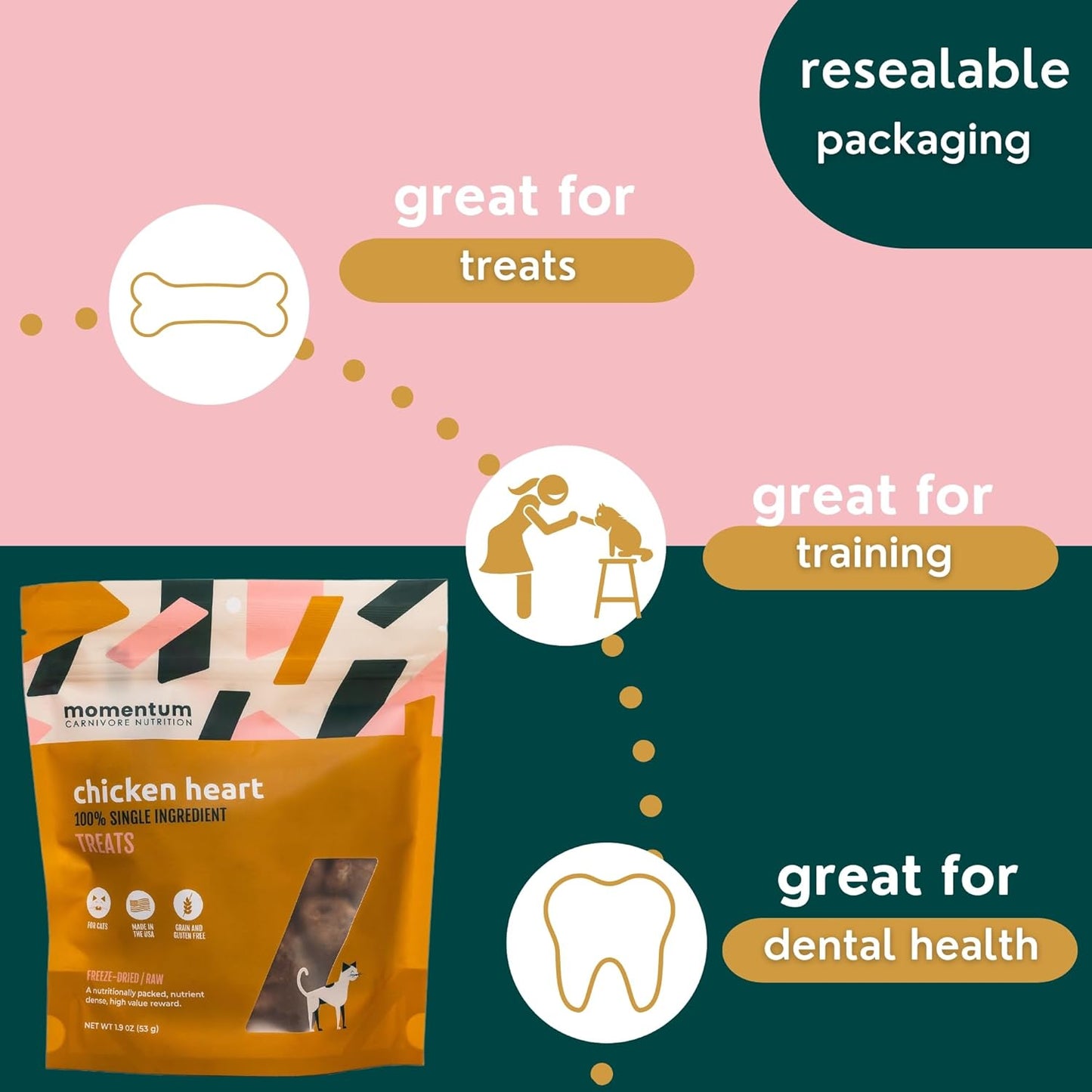 Momentum Carnivore Nutrition Freeze-Dried Chicken Heart Cat Treats – Single-Ingredient, All-Natural, Grain-Free Treats – 1.9 oz Bag