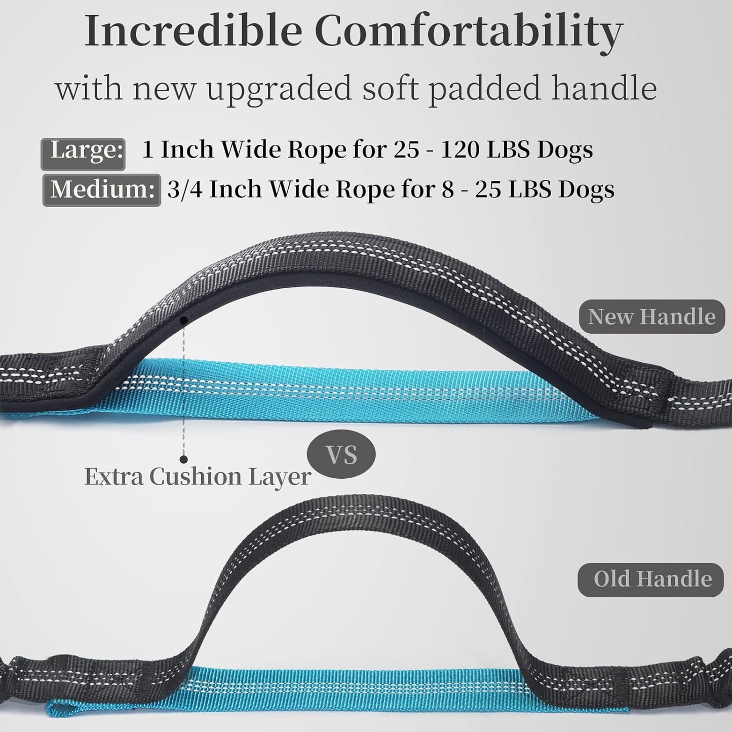 iYoShop Hands Free Dog Leash with Zipper Pouch, Dual Padded Handles and Durable Bungee for Walking, Jogging and Running Your Dog (Medium, 8-25 lbs, Black)