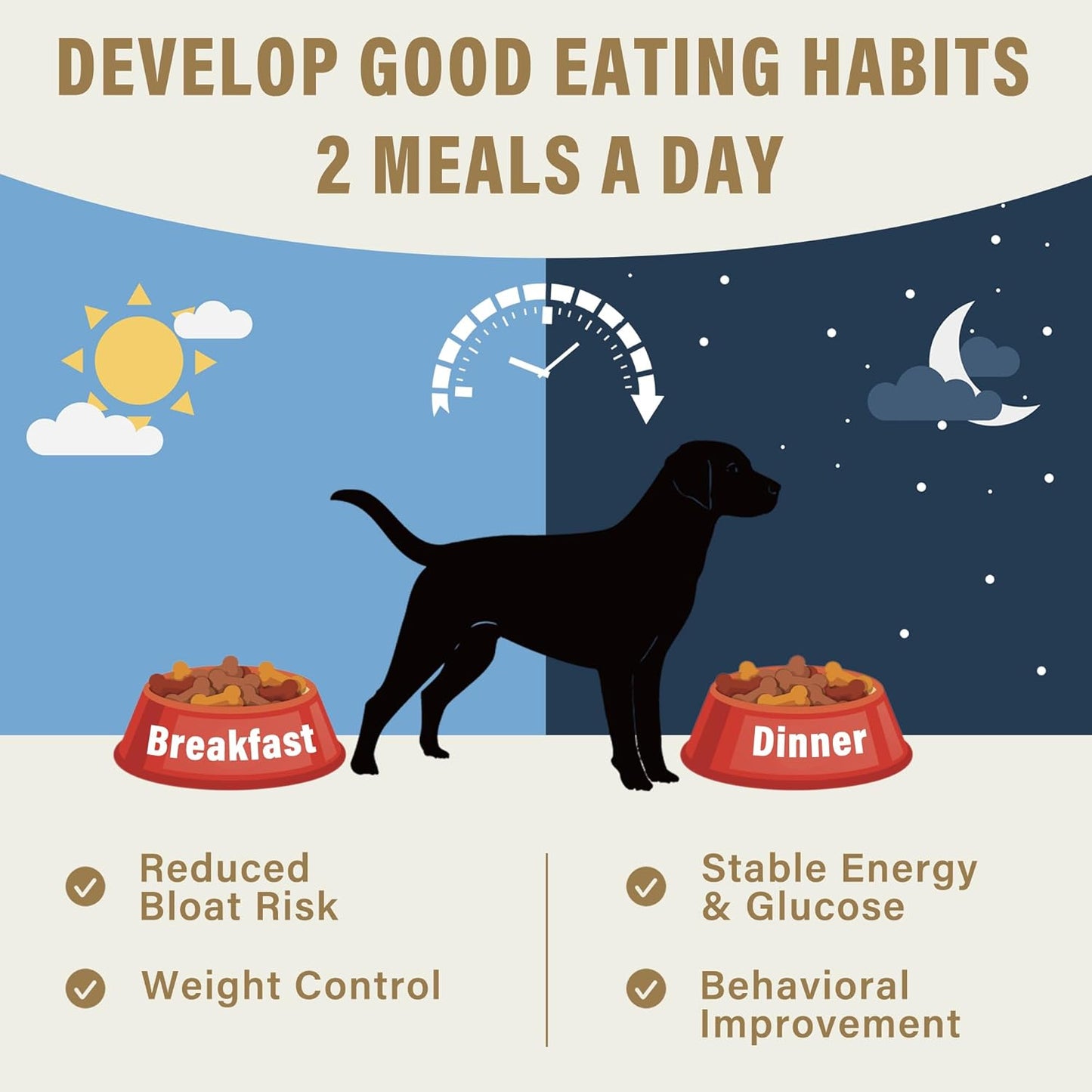 Dog Feeding Reminder Sign with Magnet, Pet Feeding Tracker with The Dog Ate, Acrylic Dog Paw 2 Area Feed Sign with Breakfast and Dinner for Fridge, Brushed Silver with 2 Stickers, 4.7" x 2.7"