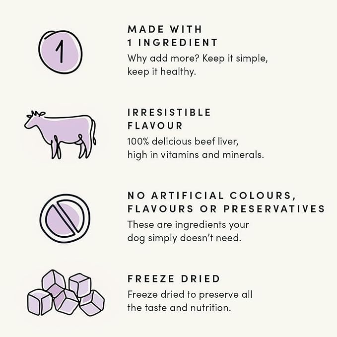 Crumps' Naturals Beef Liver Bites For Pets, 4.8-Ounce