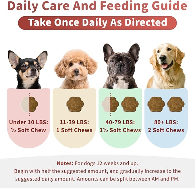 Dog Allergy Chews, Probiotics for Dog Allergy Relief - Itchy Skin and Itchy Ears - Allergy Paw Relief - Seasonal Allergies & Immune Gut Health & Joint, Energy Support, Bacon Flavor - 90 Count