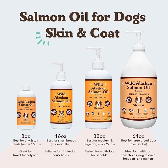 Natural Dog Company Wild Alaskan Salmon Oil Formula with Omega 3, Fish Oil for Dogs Supplement, Skin & Coat Dog Oil, Itchy Relief, Immune Support for Joints & Heart, Food Topper, 64 oz