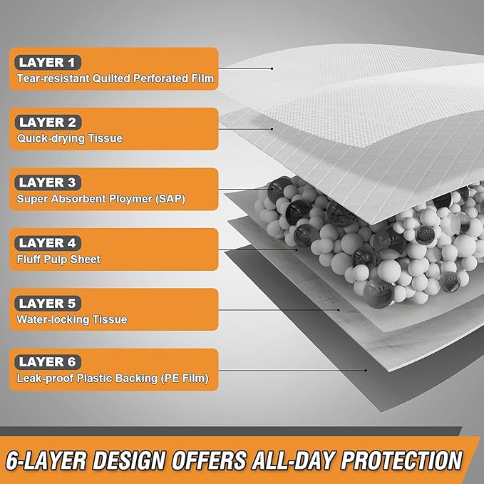 Charcoal Puppy Pads Extra Large 28"x34", 30 Count Activated Carbon Dog Pee Pads XL, Disposable Incontinence Pads for Dogs, Pet Training Pads for Doggies, Piddle Pads for Indoor & Outdoor Use